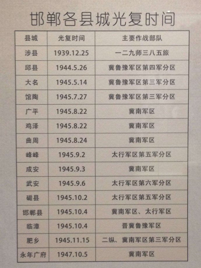 Recipes as Symbols of Political Defiance (image credits: wikimedia)