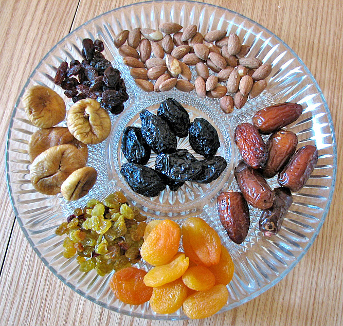 Dried Fruit: The Sweet Saboteur (image credits: en.wikipedia, CC BY 3.0, https://commons.wikimedia.org/w/index.php?curid=9019725)