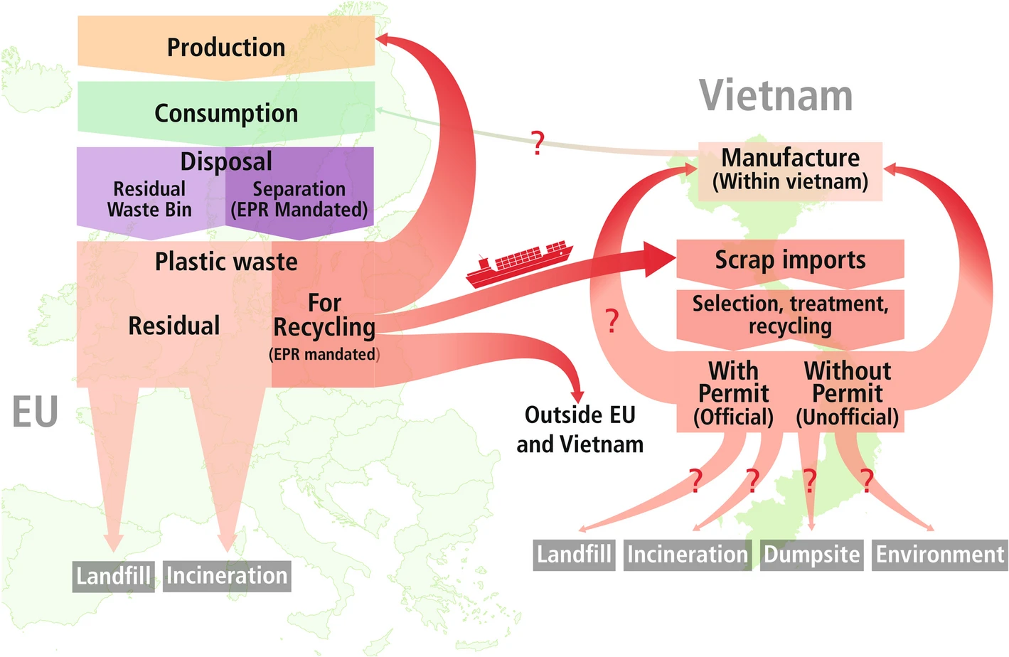 The Economics That Don't Add Up (image credits: wikimedia)