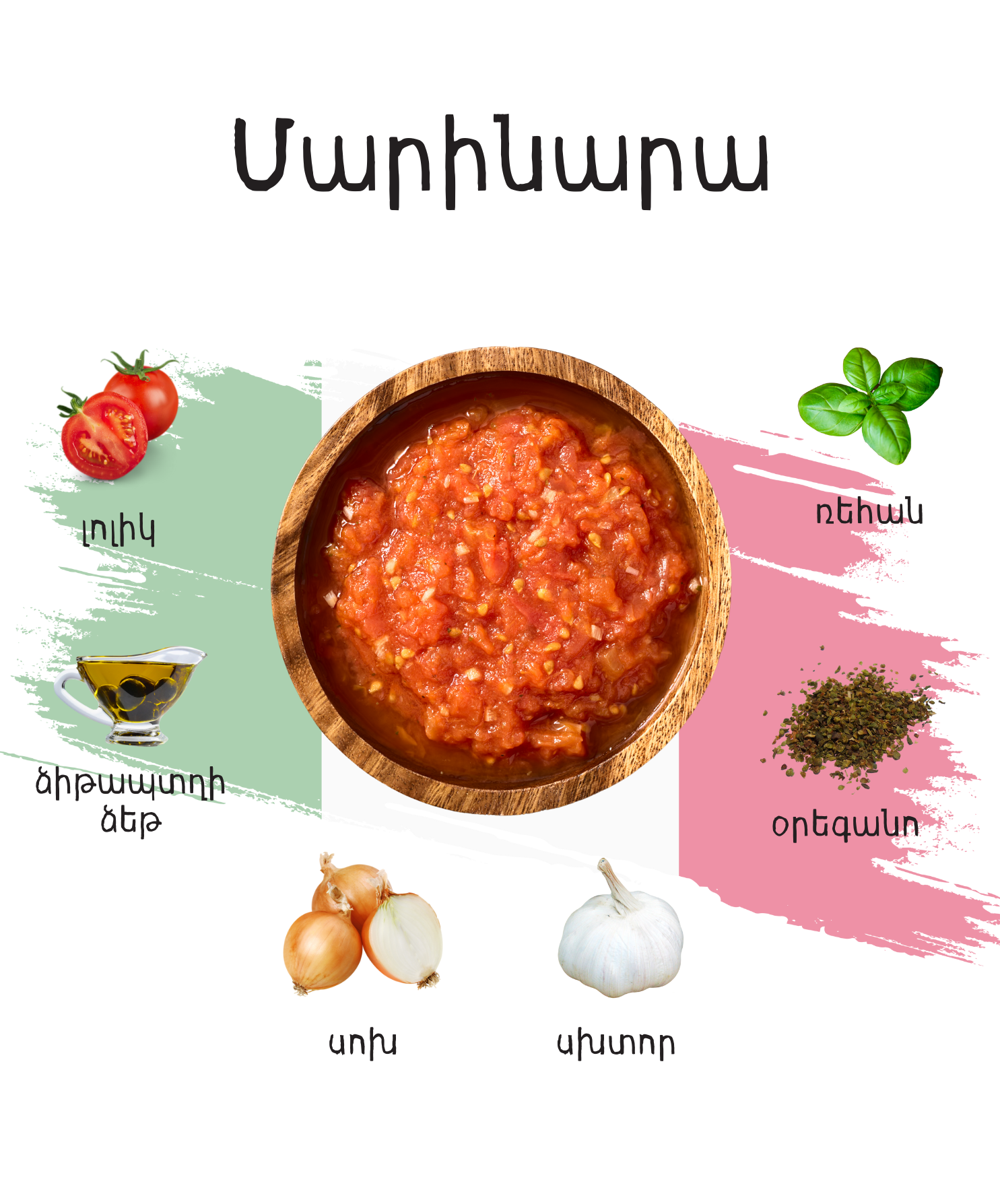 Balancing Flavors for Harmony (image credits: wikimedia)