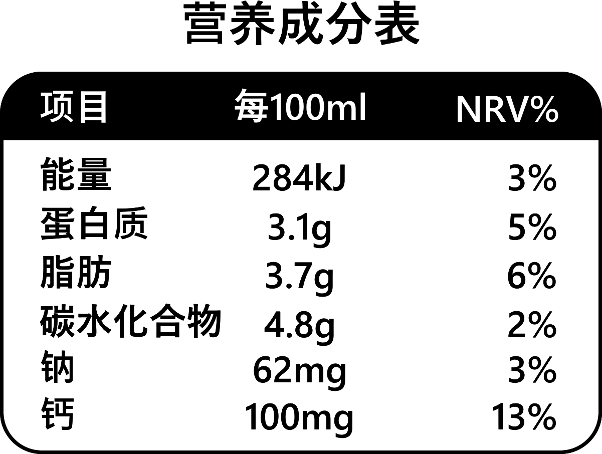 Understanding Nutritional Labels (image credits: wikimedia)