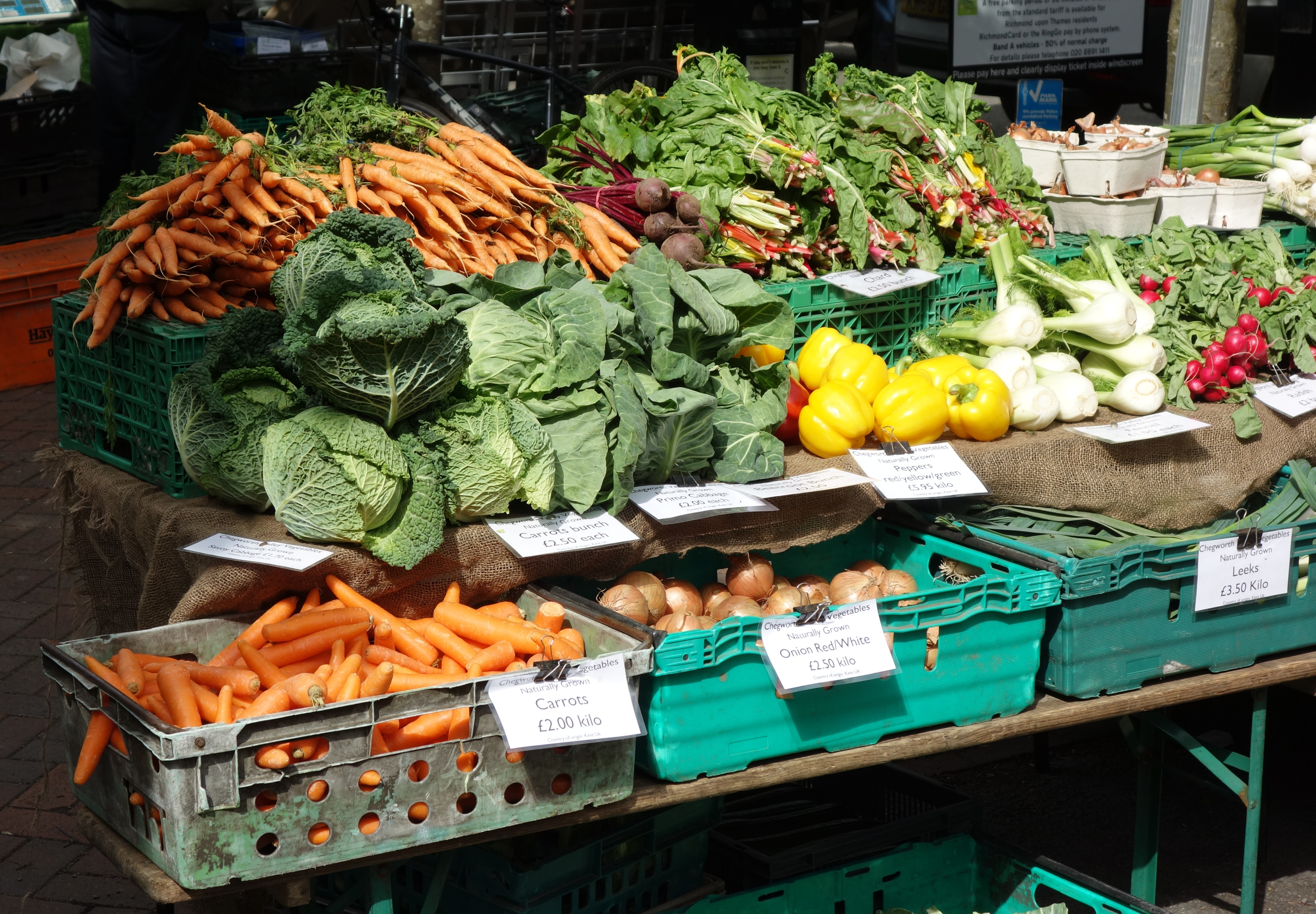 The Allure of Fresh Produce (image credits: wikimedia)