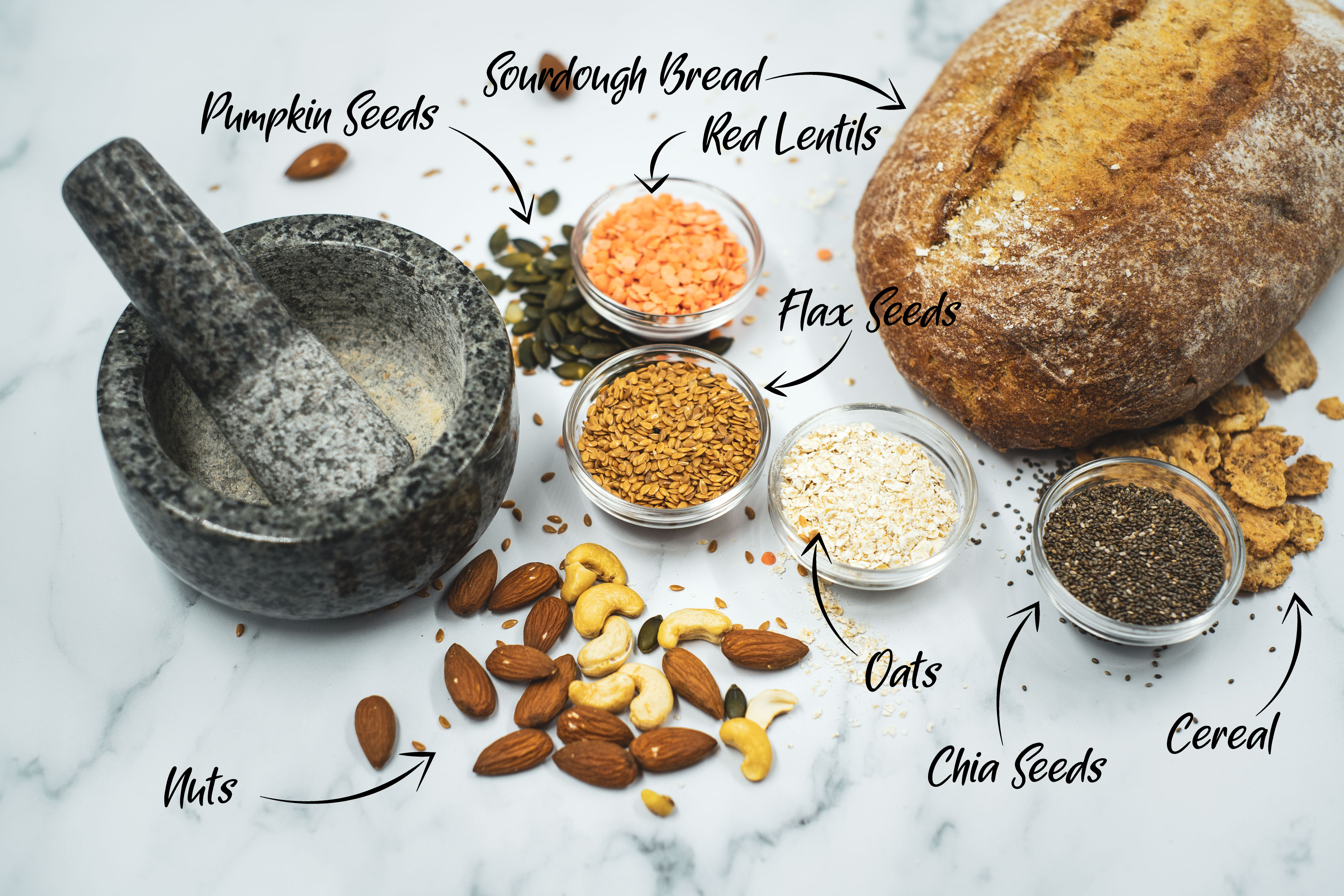 4. Neglecting Fiber Intake (image credits: wikimedia)