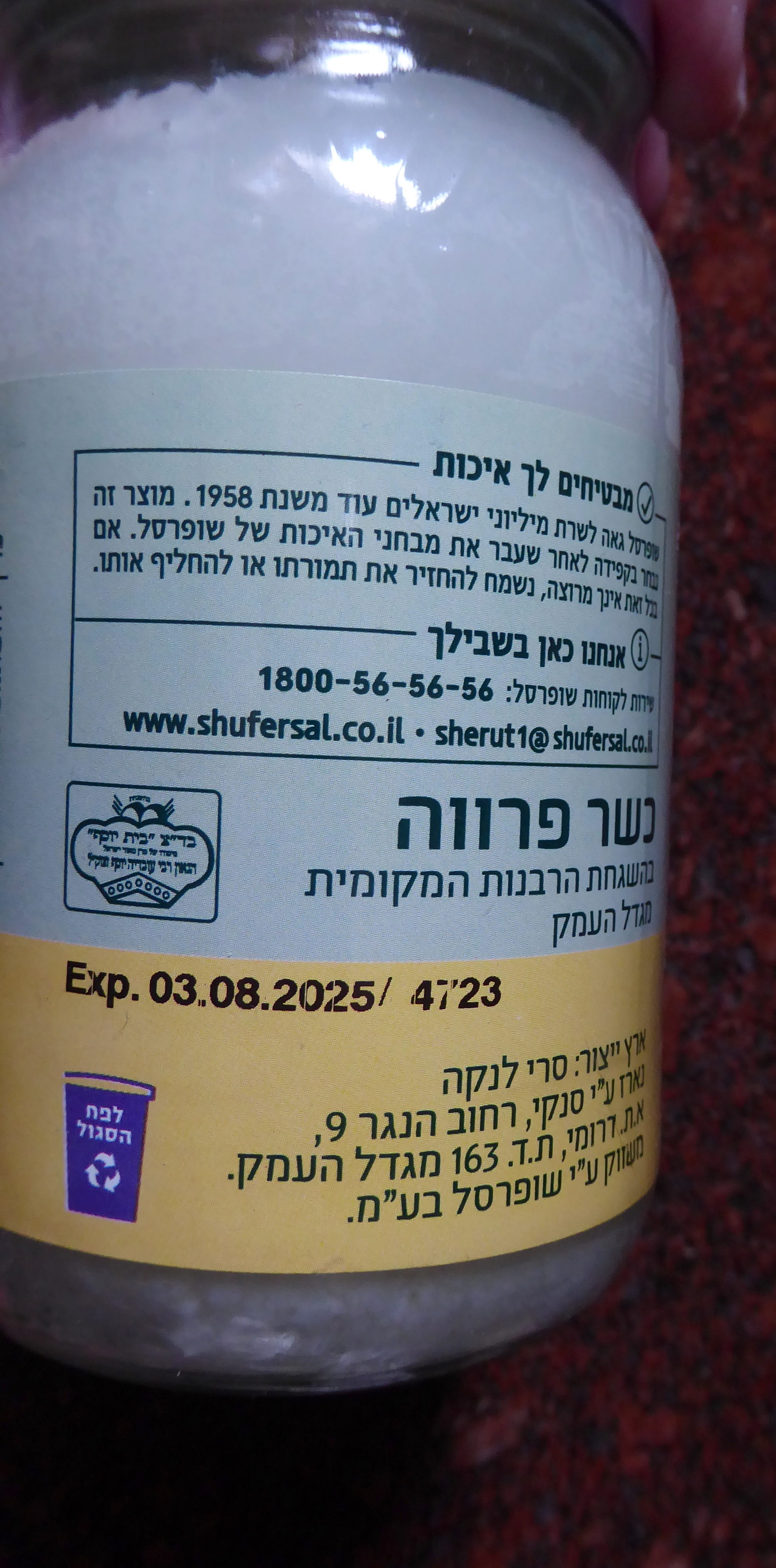 Ignoring Expiration Dates (image credits: wikimedia)