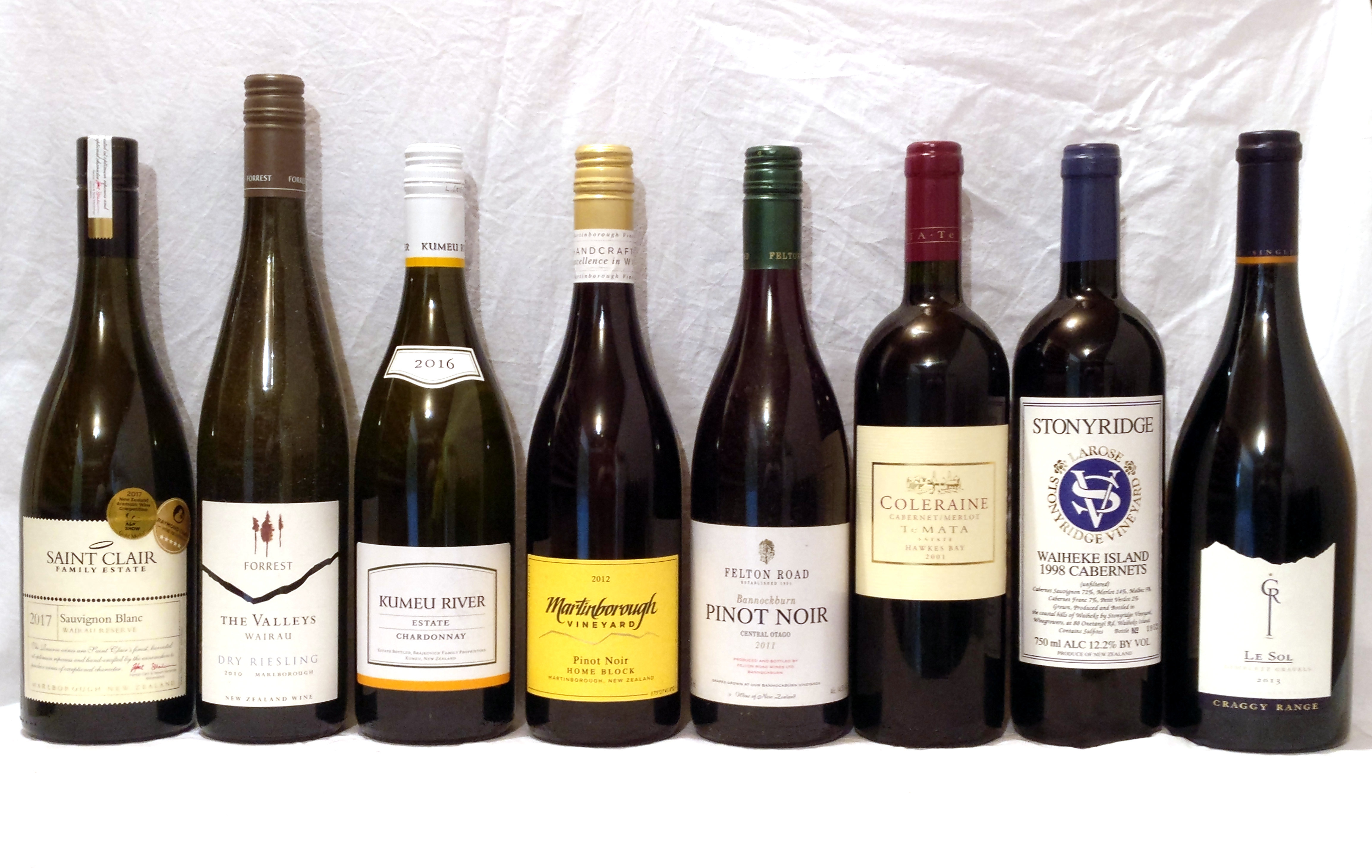 Choosing the Right Wine (image credits: wikimedia)