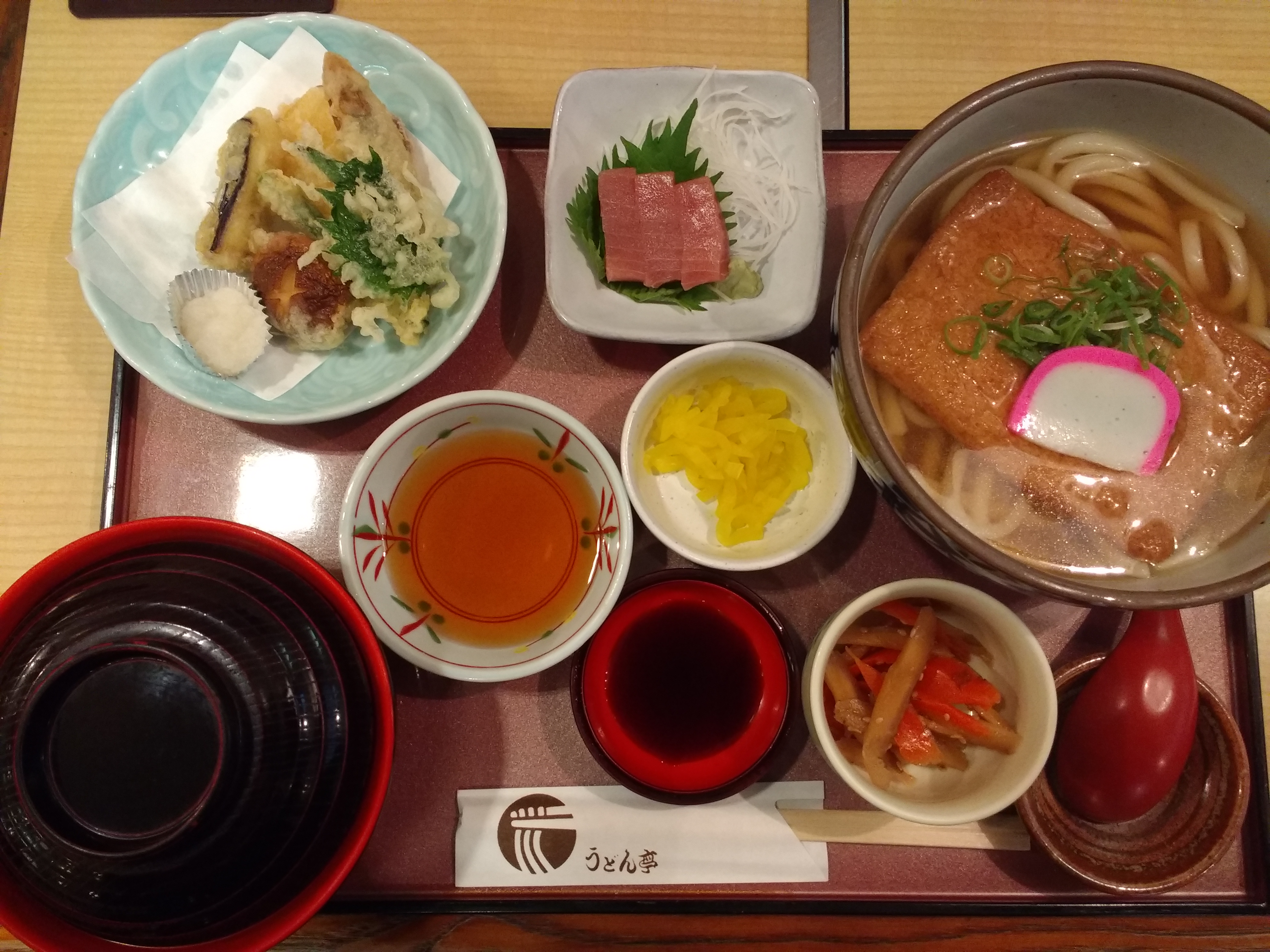 Rising Restaurant Portions: Navigating Oversized Plates (image credits: wikimedia)