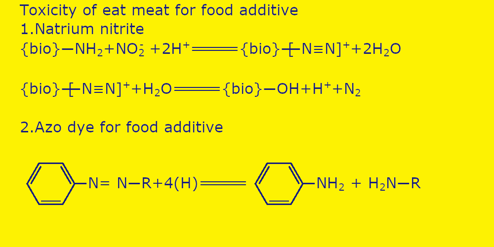 Titanium Dioxide: The Paint Ingredient in Your Food (image credits: wikimedia)