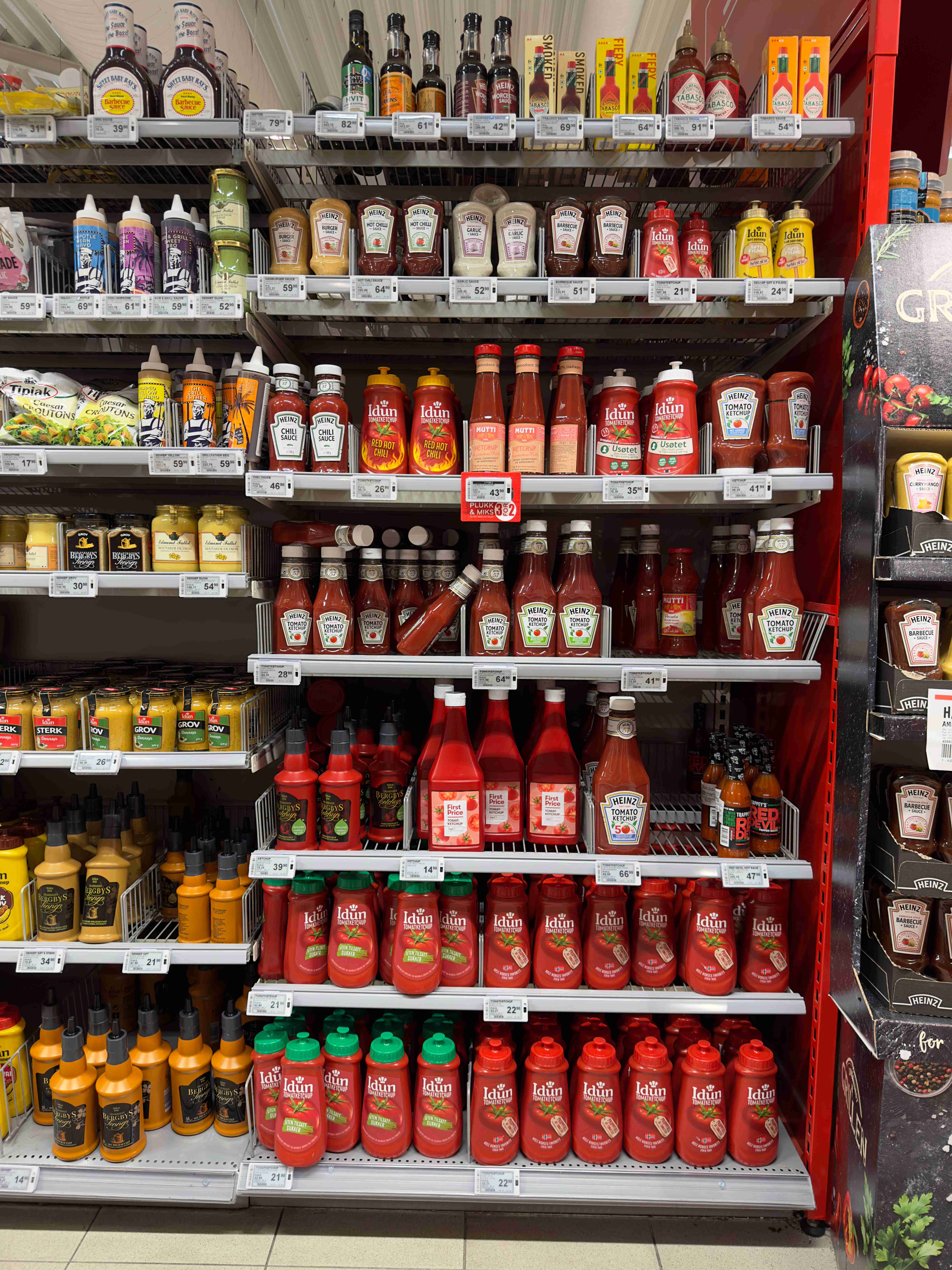 The Hidden Cost of Tariffs on Everyday Sauces (image credits: wikimedia)