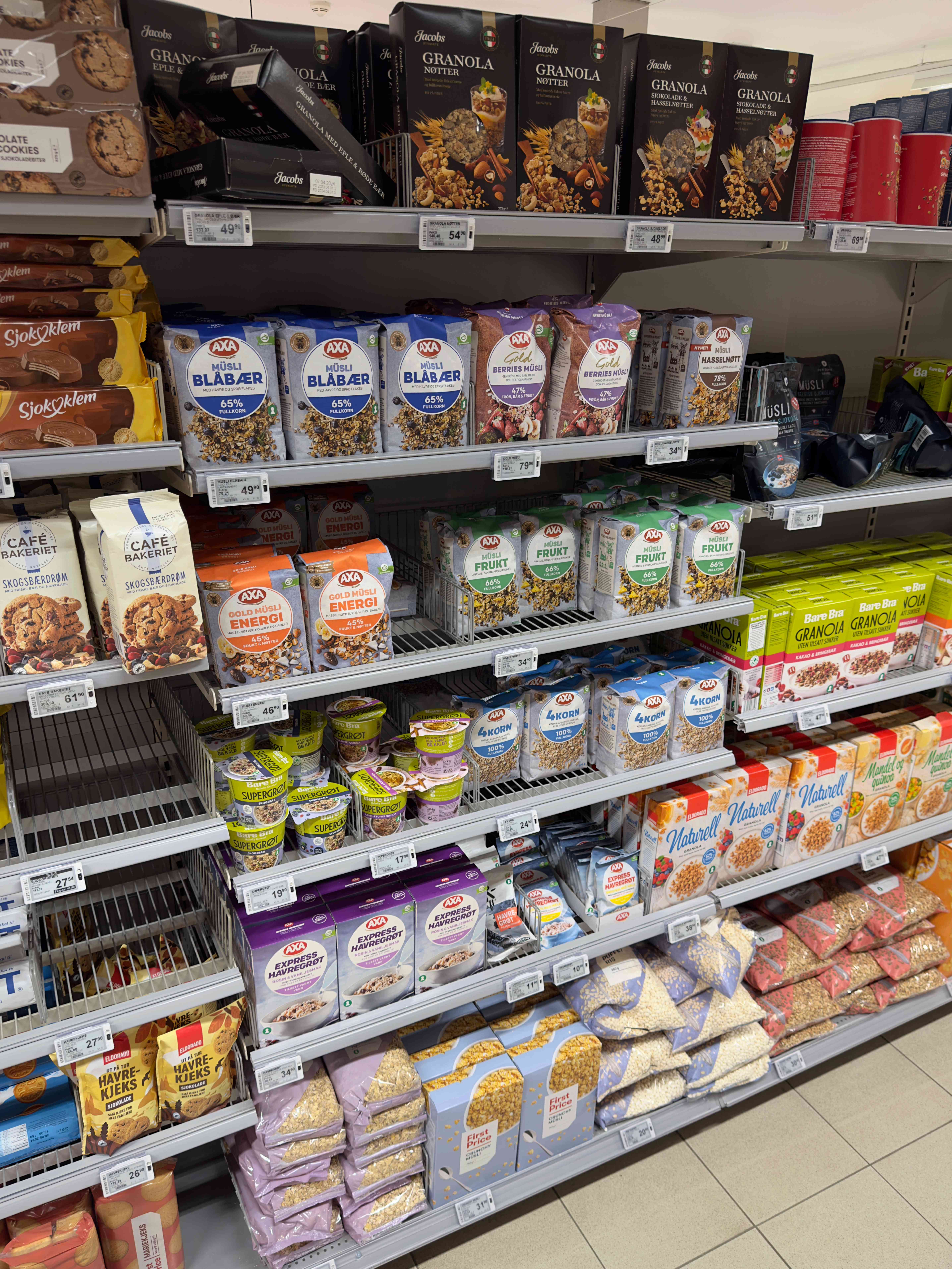 Breakfast Staples Are Not Immune (image credits: wikimedia)