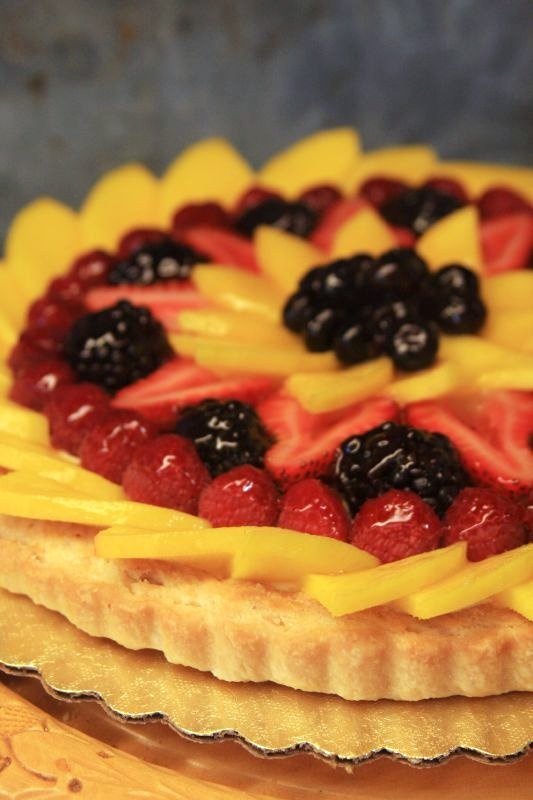 Reduce Sugar and Add More Fruit (image credits: wikimedia)