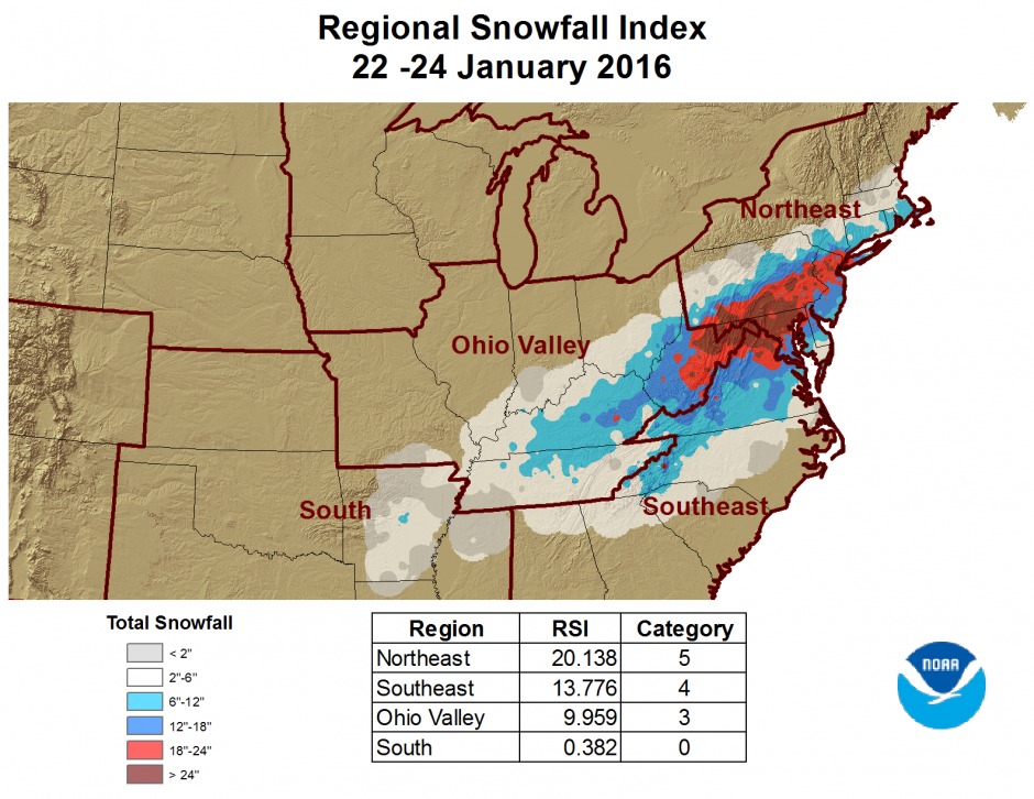 The Record-Breaking Storm of January 2016 (Image Credits: Wikimedia)