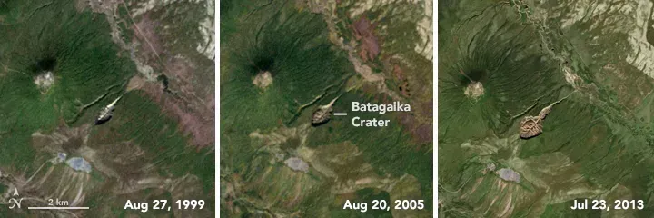 Conclusion (Image Credits: Batagaika crater: NASA)