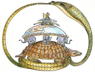 The Hindu Cosmic Foundation (Image Credits: Wikimedia)