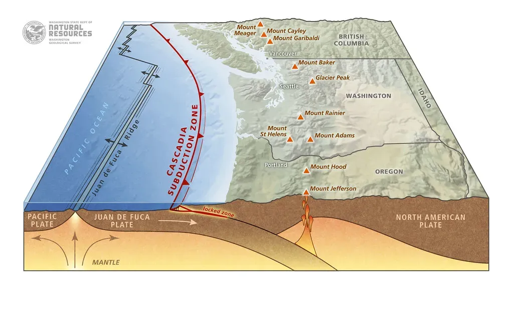 The Cascadia Subduction Zone: The Pacific Northwest's Sleeping Giant (Washington State Department of Natural Resources, Flickr, CC BY-SA 2.0)