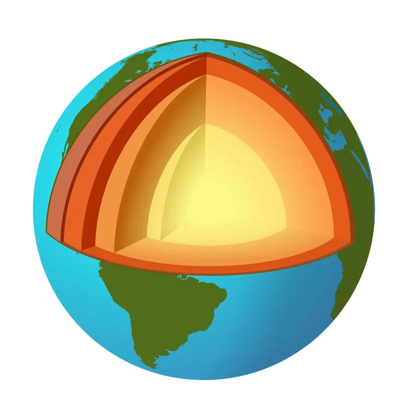 The Earth Has a Molten Iron Core (Image Credits: Wikimedia)