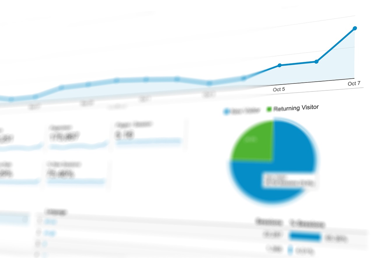 Marketing Investment Quadruples to Support Growth (Image Credits: Pixabay)