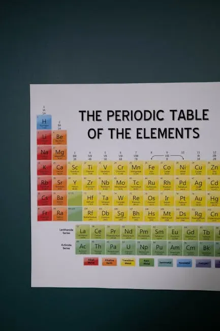 8. Gregor Mendeleev and His Gaps in the Periodic Table (Image Credits: Pexels)