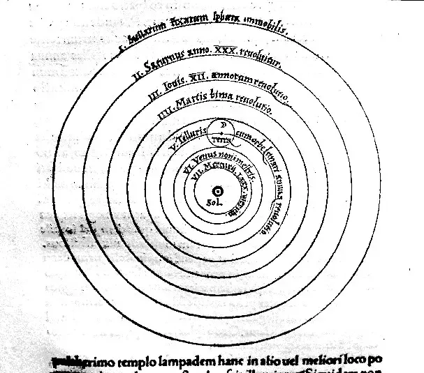 5. Nikolaus Copernicus and the Sun at the Center (Copernicus, Public domain)