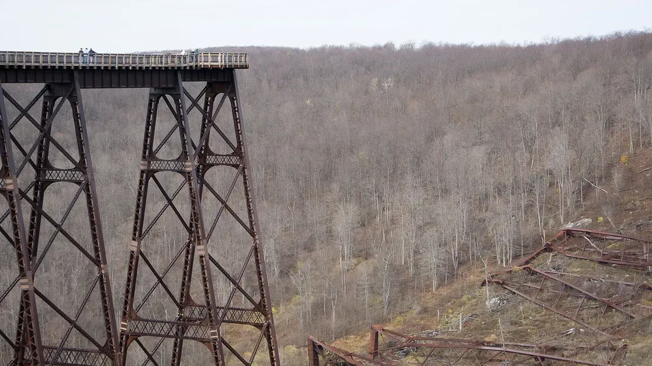 Bridges Across Pennsylvania: An Ongoing Crisis (Image Credits: Pixabay)
