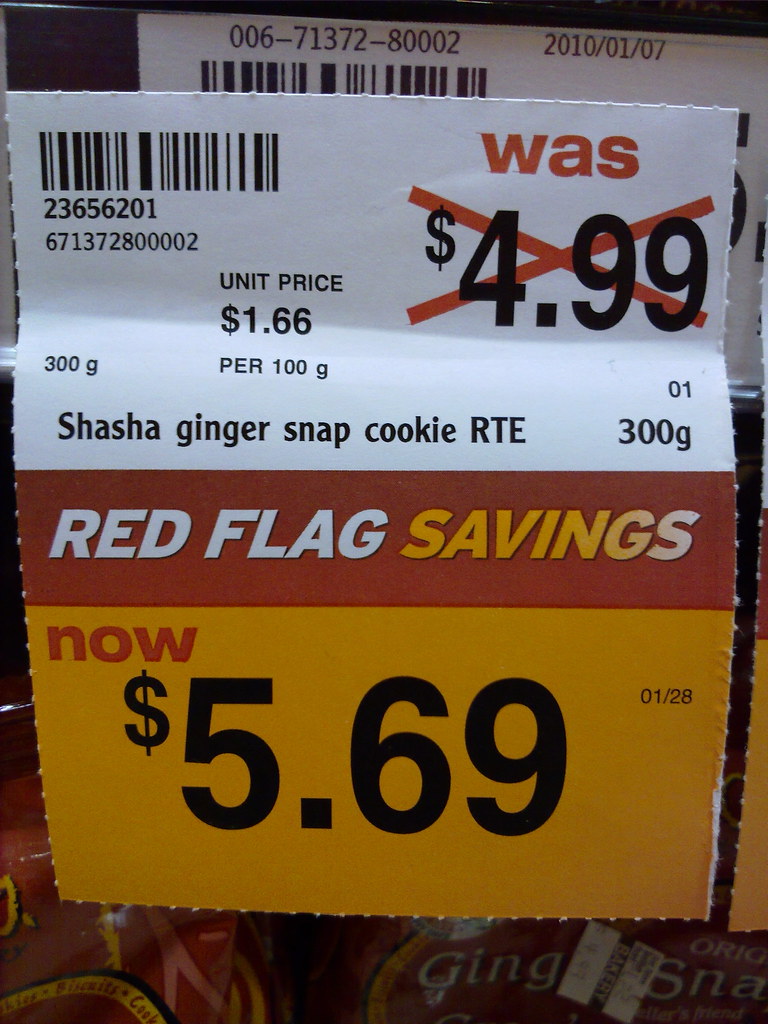 The Multi-Buy Marketing Illusion (Image Credits: Flickr)