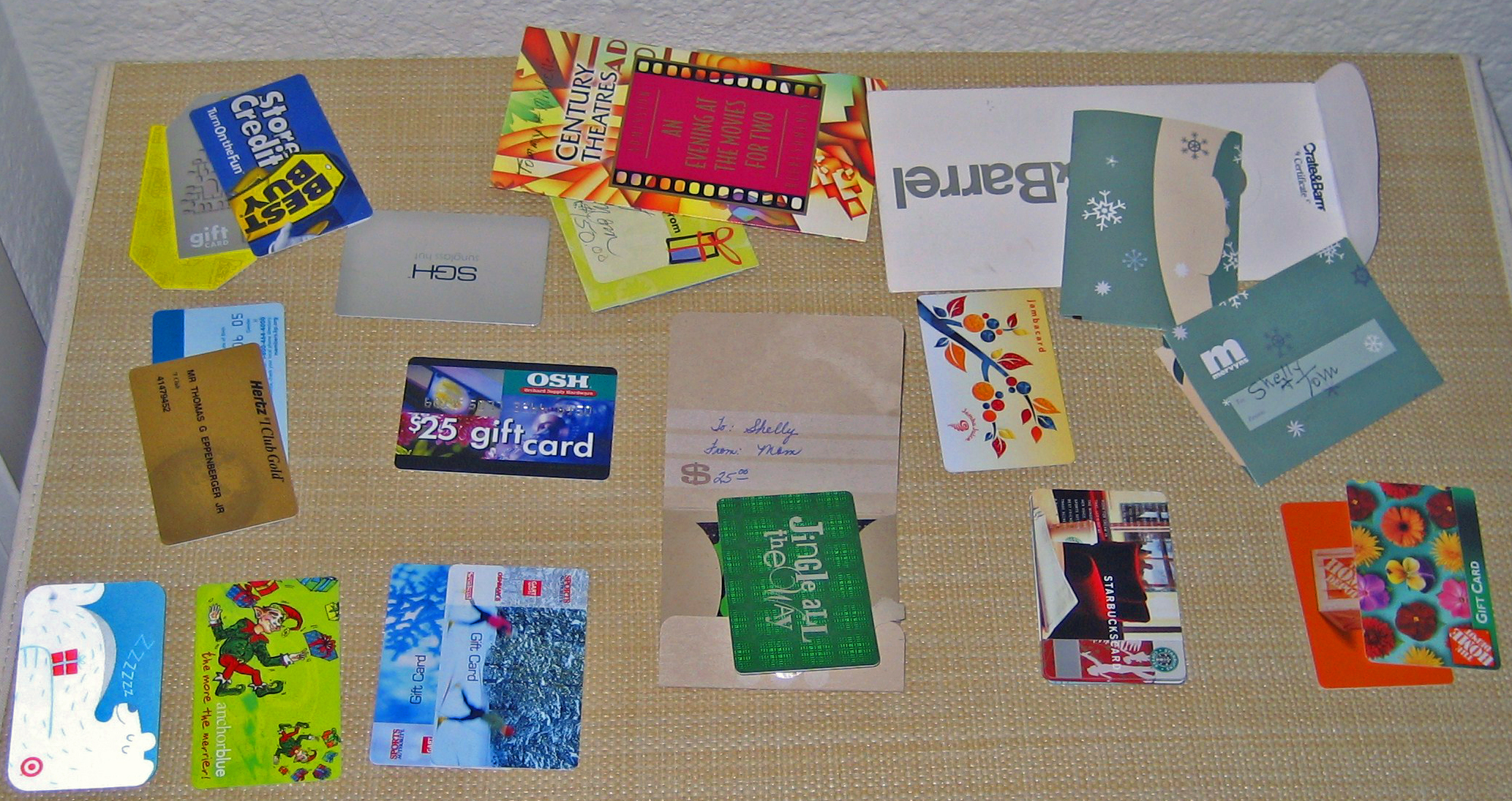 Gift Card Fraud and Balance Hijacking (image credits: Time to go shopping, CC BY 2.0, https://commons.wikimedia.org/w/index.php?curid=4257204)