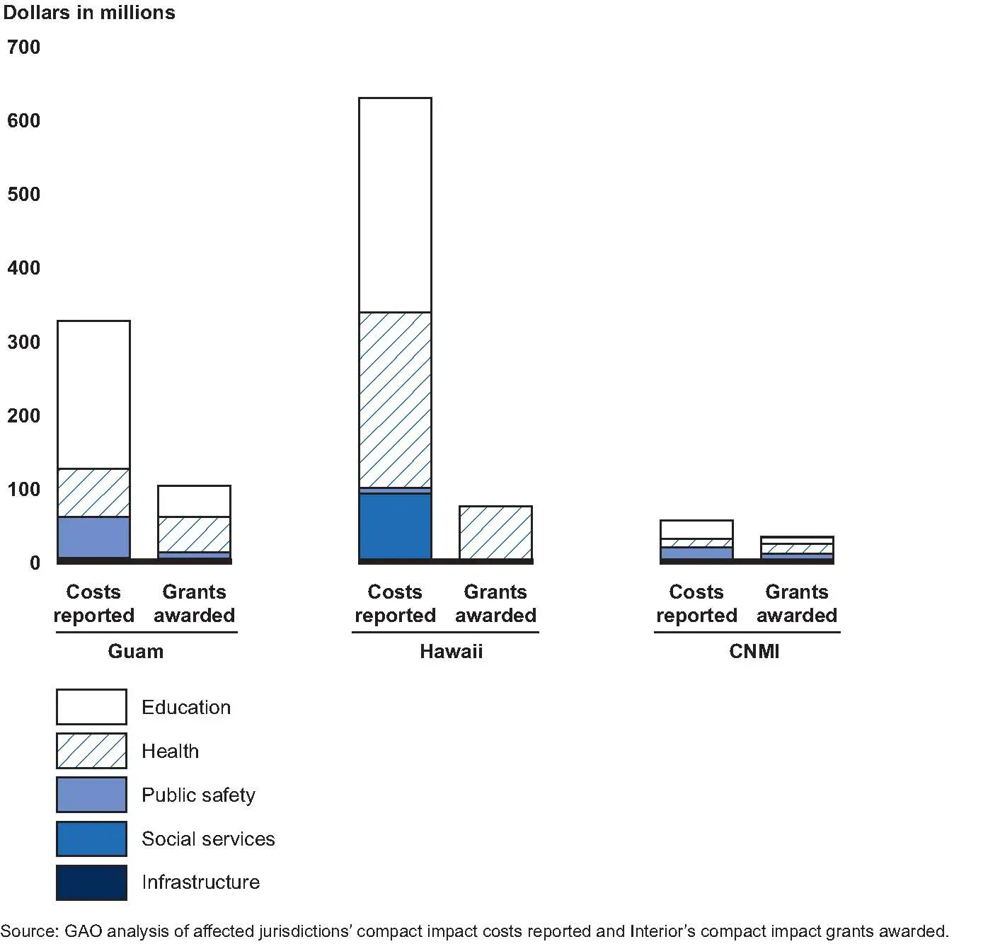 Inflation Is the Real Killer (Image Credits: Wikimedia)