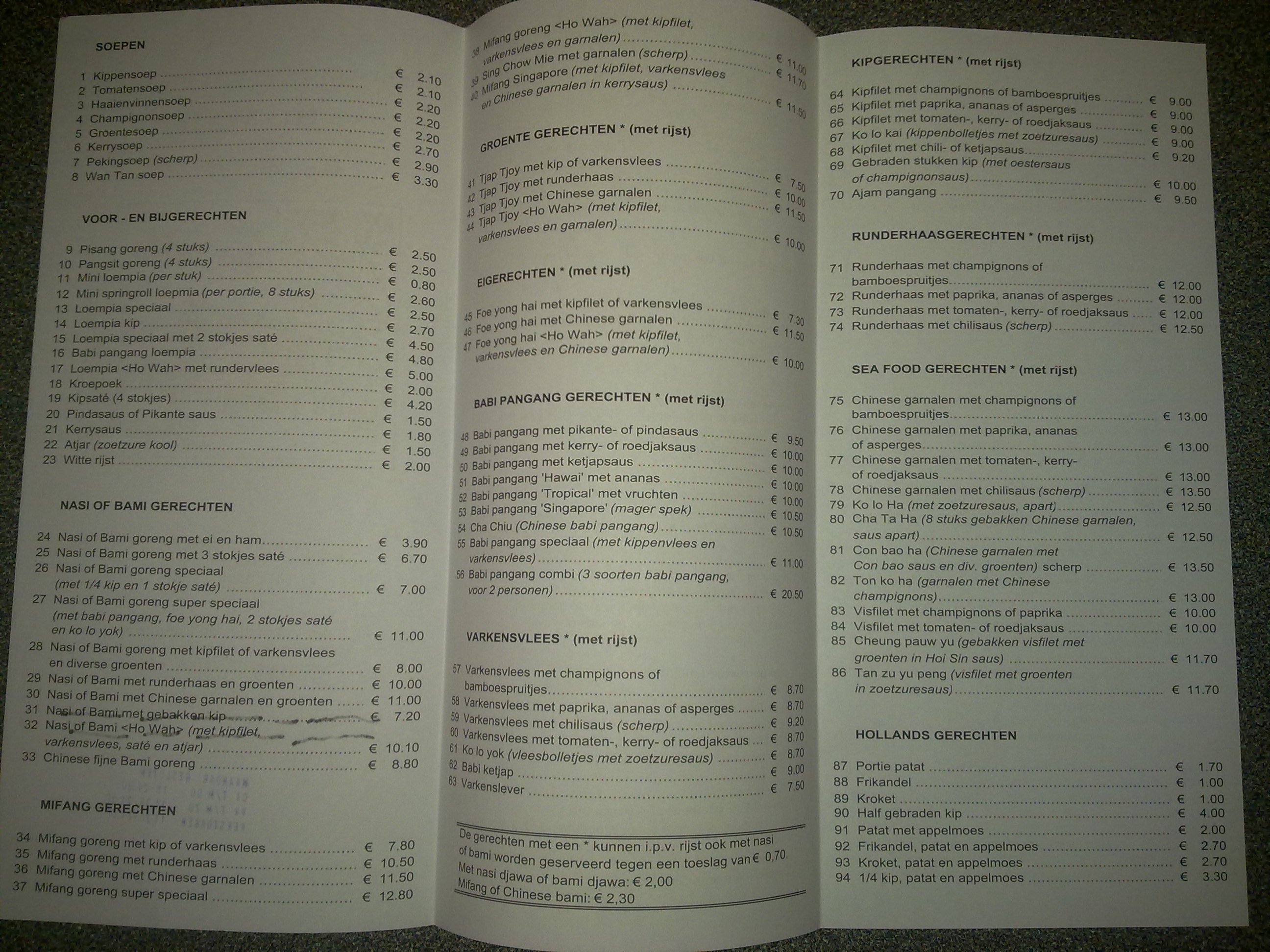 Anchor Pricing Makes Everything Else Seem Reasonable (Image Credits: Wikimedia)