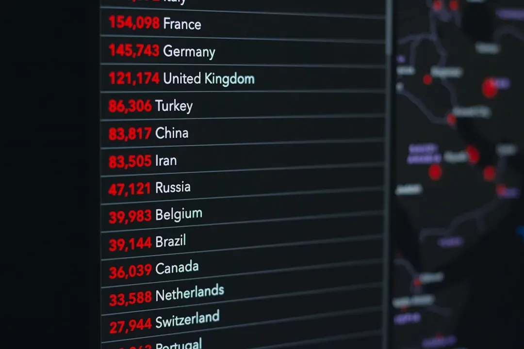Countries Currently Under Level 4 Restriction (Image Credits: Unsplash)