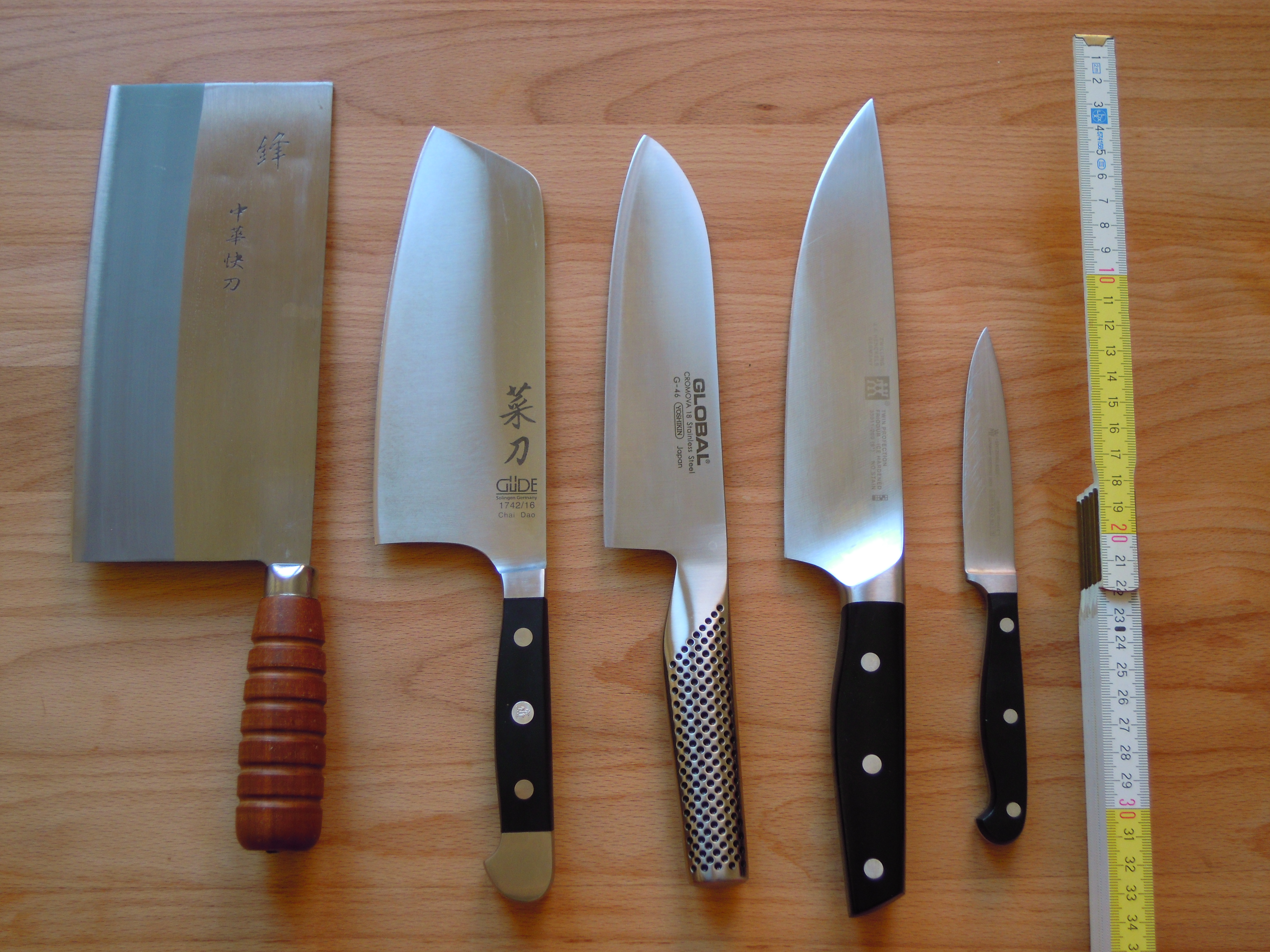Sharp Objects Left in the Open (image credits: wikimedia)