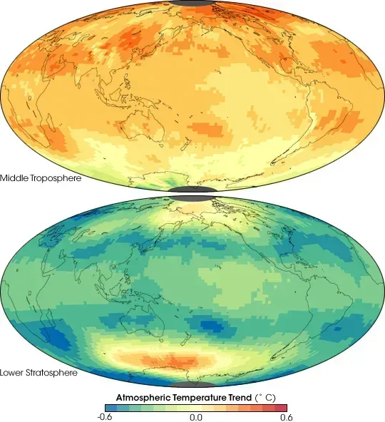 Sudden Stratospheric Warming Events: The Hidden Trigger (Image Credits: NASA Earth Observatory, Public domain)