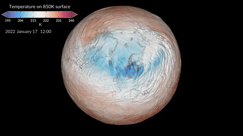 How a weak polar vortex actually spreads cold air southward (Gravity waves disturbing the stratospheric polar vortex, Public domain)