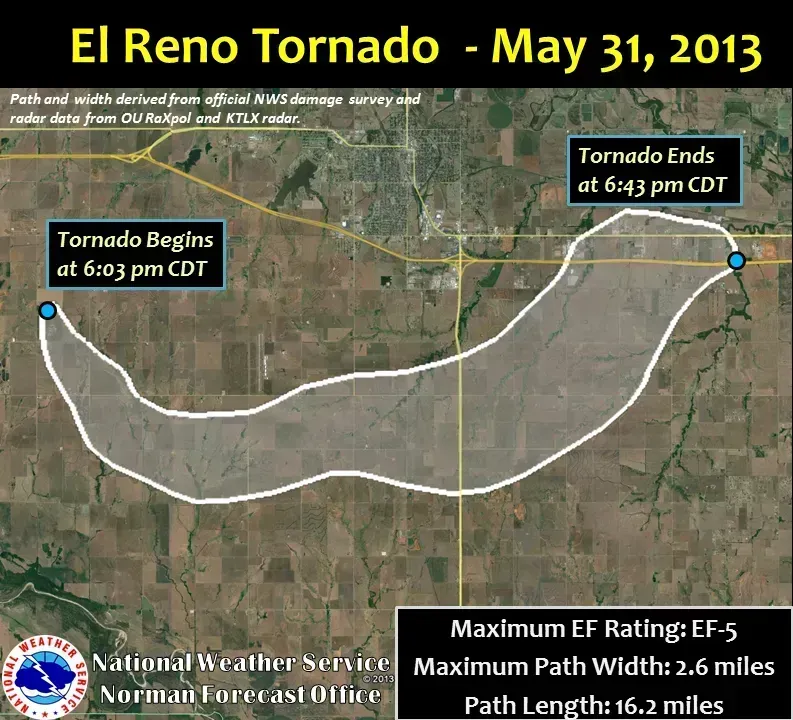 The Tornado That Broke the Rulebook: El Reno, Oklahoma, 2013 (By National Weather Service Office in Norman, Oklahoma, Public domain)