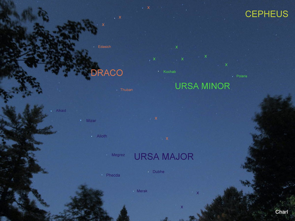 When Stars Become Storytellers (image credits: flickr)