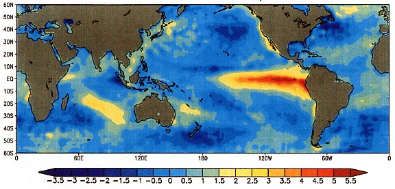 El Niño's Impact on Weather Patterns (image credits: wikimedia)