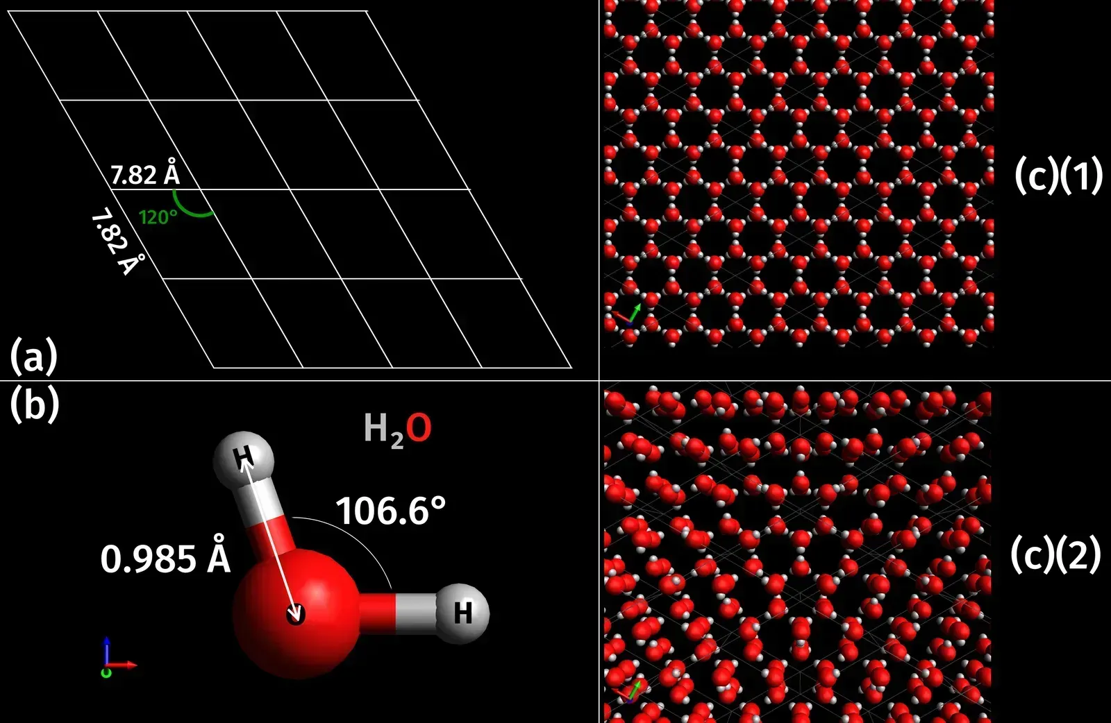Snowflakes Get Their Six Sides From the Way Water Molecules Bond ...