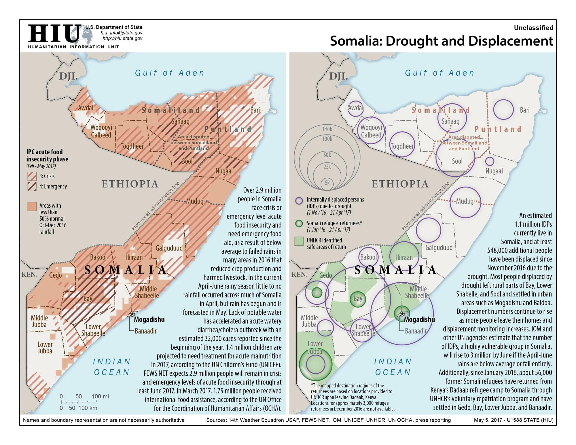 Somalia: Drought, Instability, and Humanitarian Crisis (image credits: wikimedia)