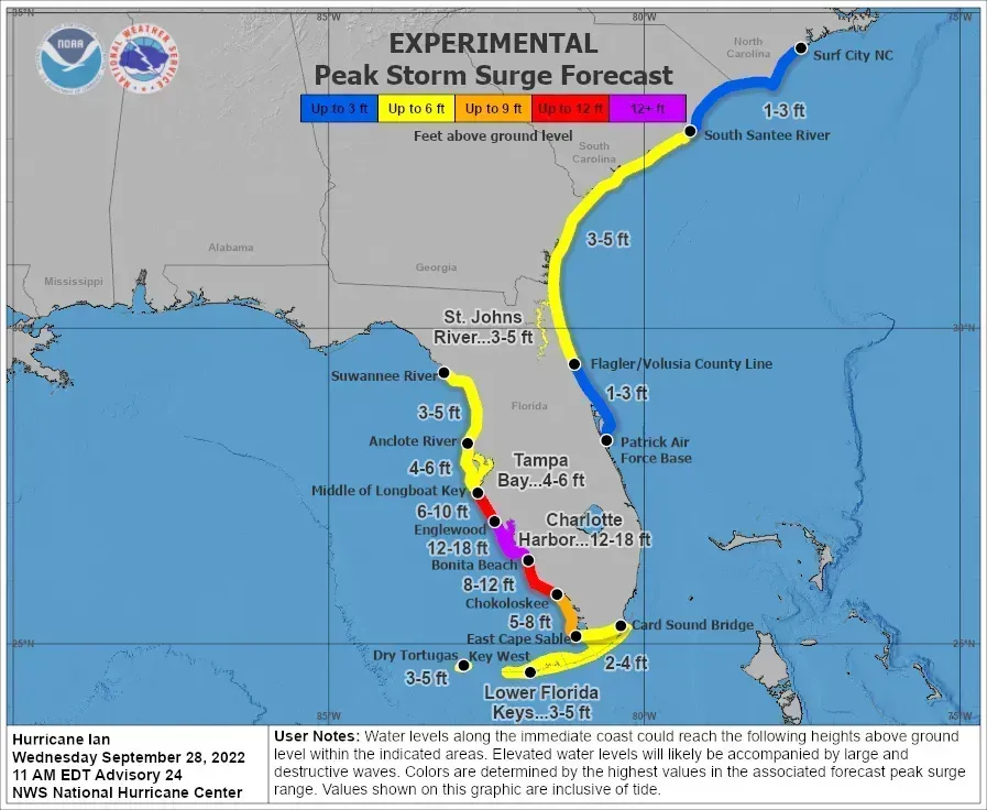 The Gulf Coast, Caribbean, and Southeast US: a quieter but still risky hurricane season (By National Hurricane Center, Public domain)