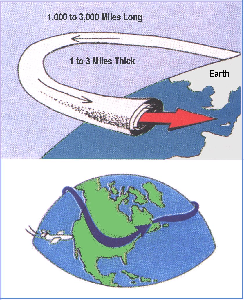 The Tropical Easterly Jet: A Fading Force (image credits: wikimedia)