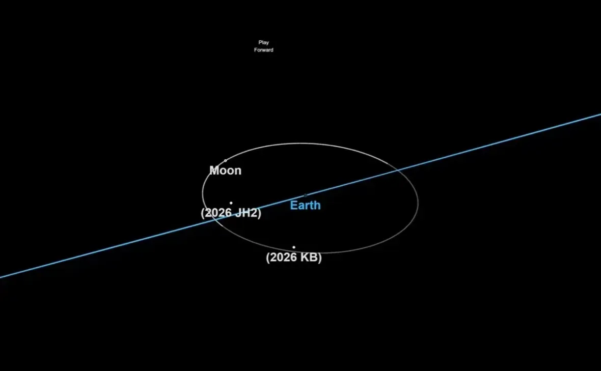 2026 JH2: The Asteroid Found Days Before Its Closest Pass (Image Credits: By DArvIIn03, CC BY 4.0)