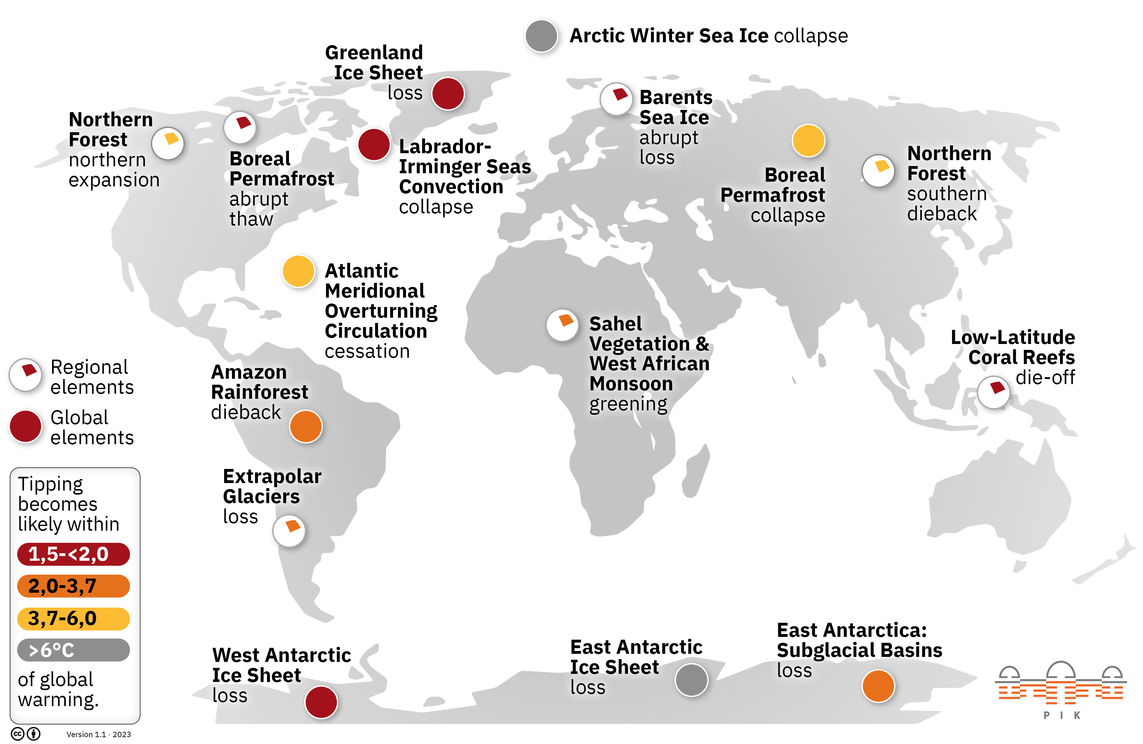 The Tipping Point Might Be Closer Than We Think (image credits: wikimedia)
