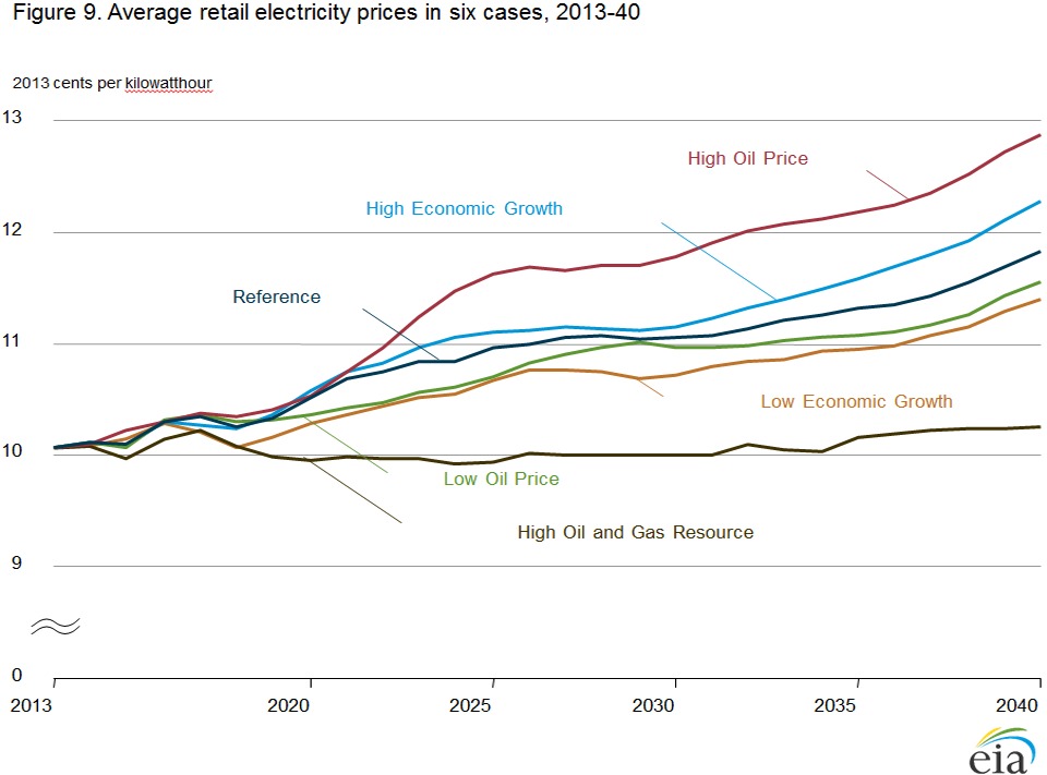 Historical Context Shows Dire Trend (image credits: Gallery Image)