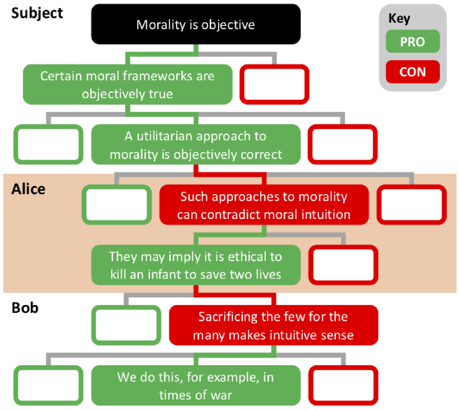 9. The Debate Among Scientists (image credits: wikimedia)