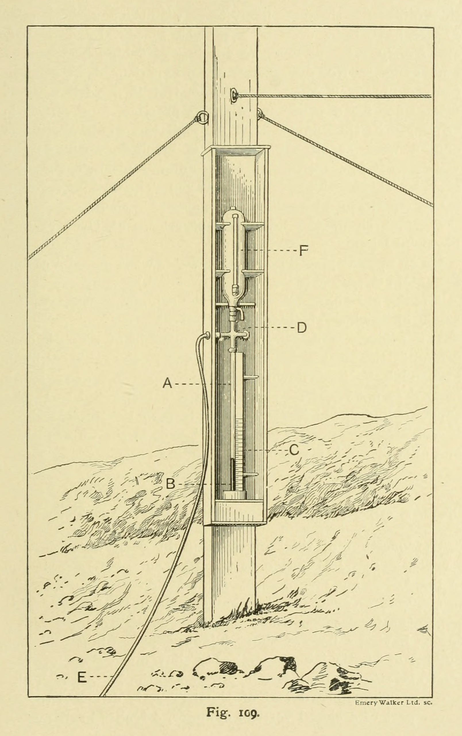 Historical Tide-Gauge Limitations: The Problem with the Past (image credits: wikimedia)