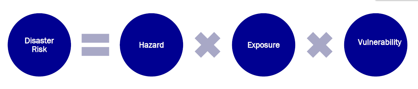 What Would You Have Guessed? (image credits: wikimedia)