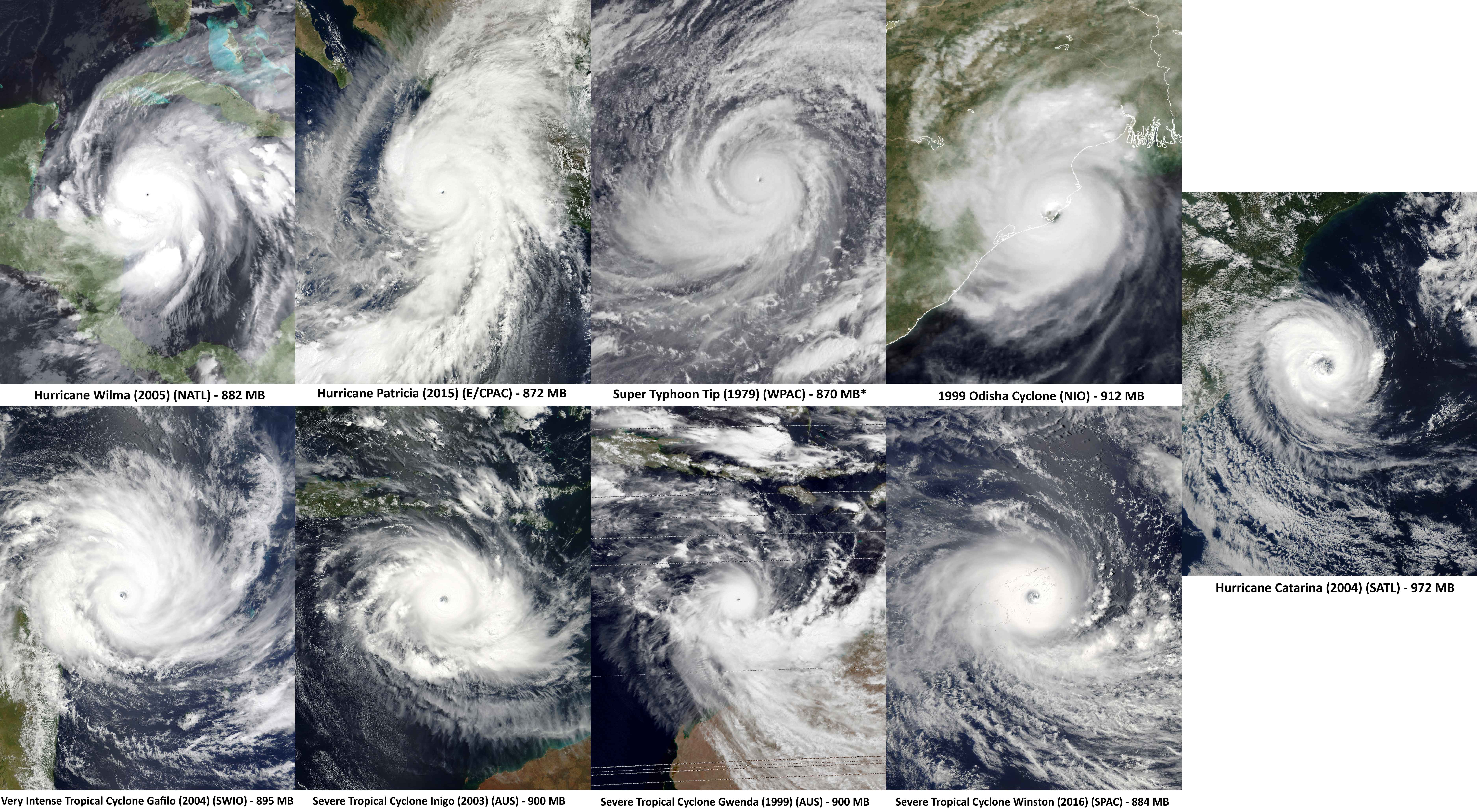 Intensity vs. Frequency: Fewer Storms, But Stronger Ones (image credits: wikimedia)