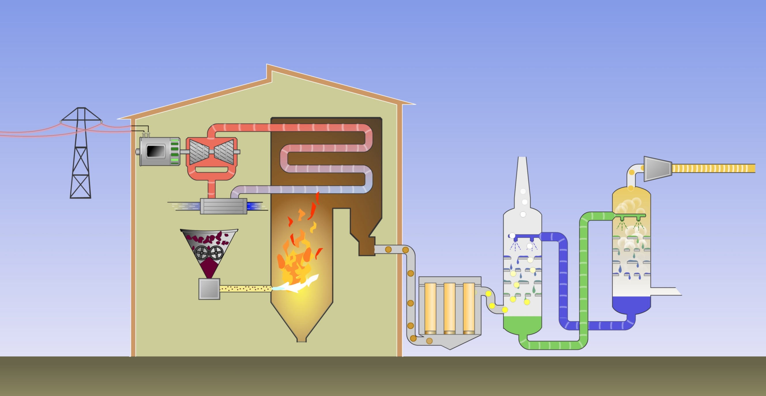 Carbon Capture and Storage: The Expensive Band-Aid (image credits: wikimedia)