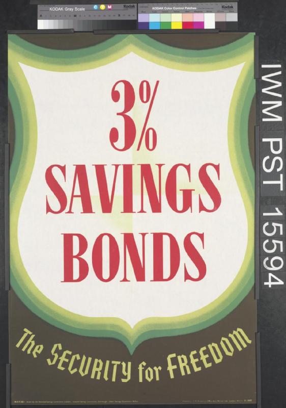 Green Bonds and Financing