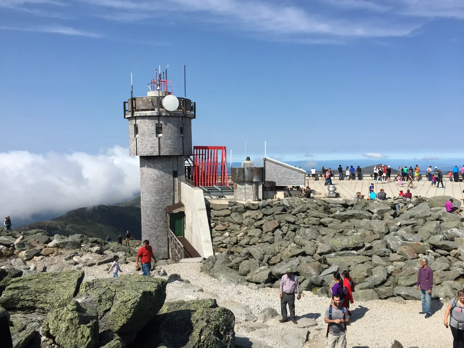 #7 - The Strongest Wind Ever Recorded by a Human Observer (By Famartin, CC BY-SA 4.0)