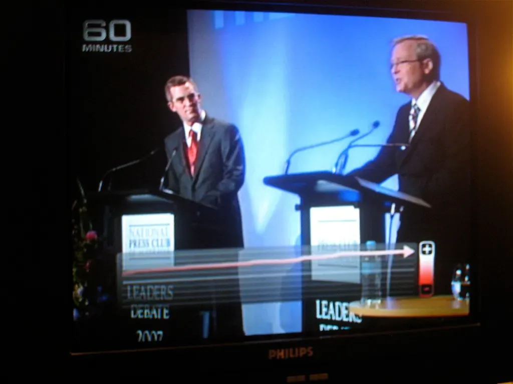 Political Polarization and Echo Chambers (Image Credits: Flickr)