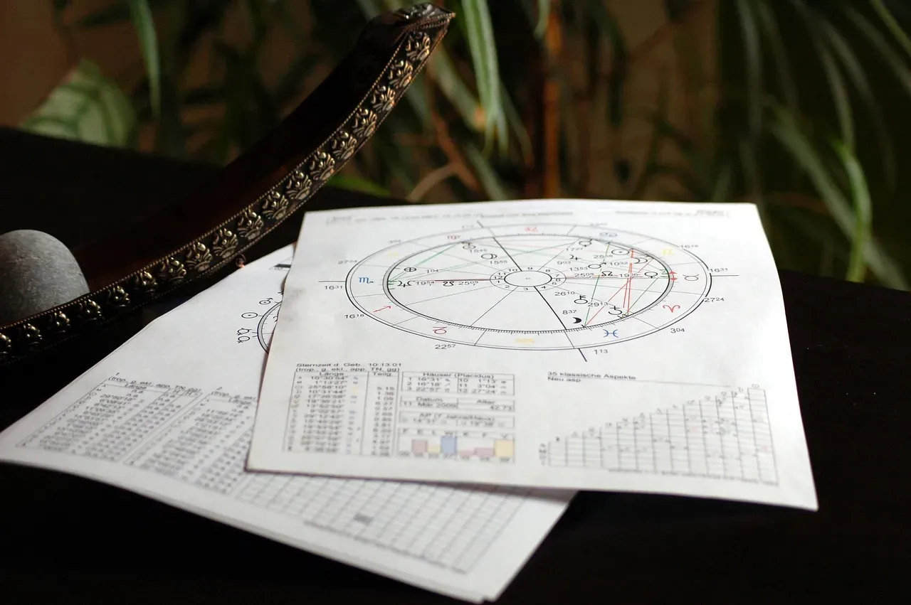 Conclusion: Your Chart Is an Invitation, Not a Rulebook (Image Credits: Pixabay)